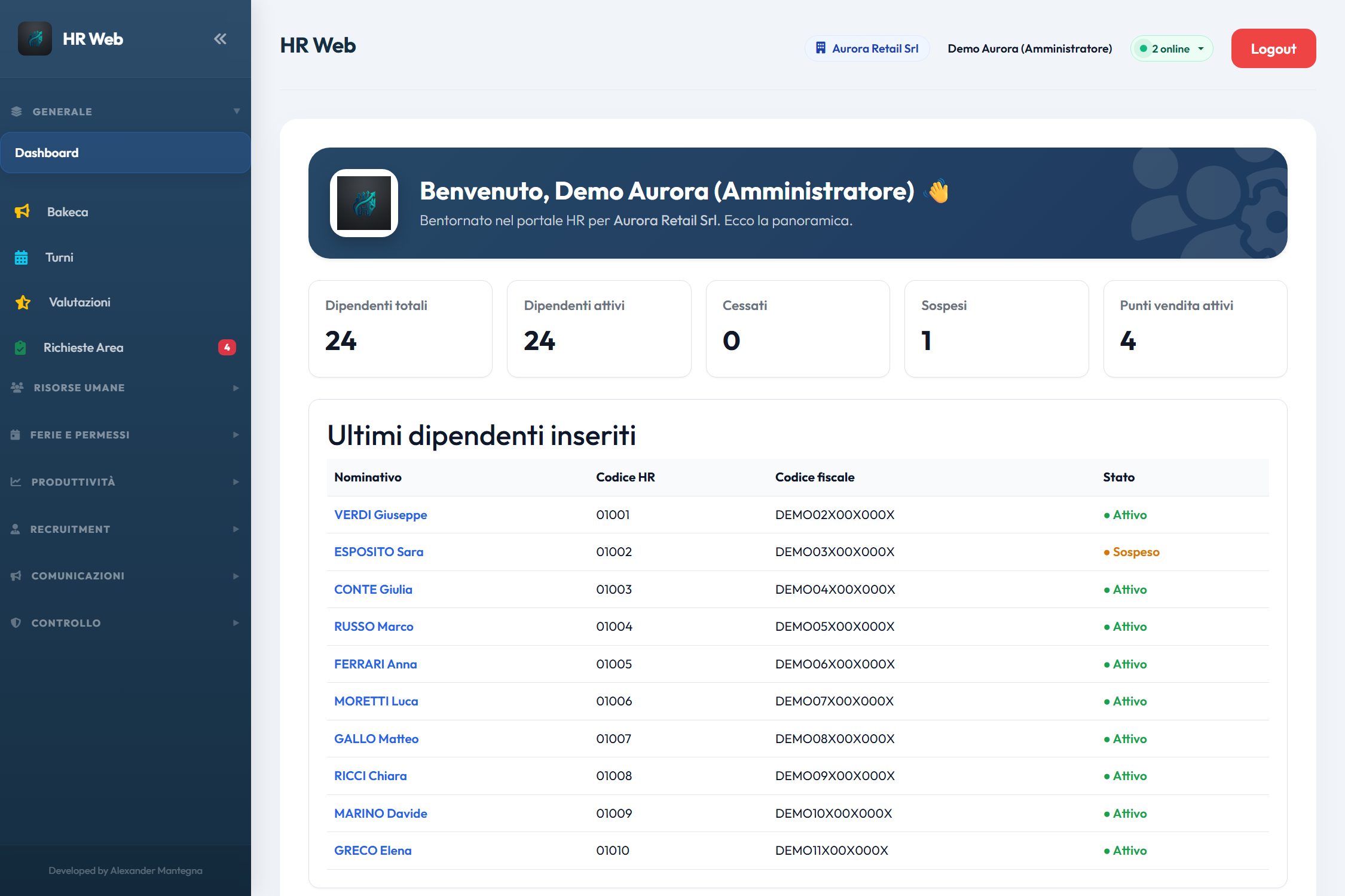 Dashboard Gestionale HR — ambiente dimostrativo